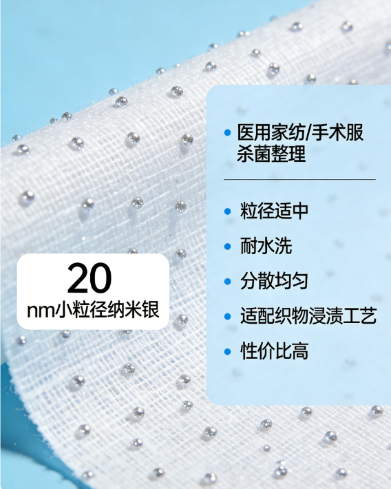小N雷达|纳米银定制:5nm 到 80nm,一篇讲透粒径选型