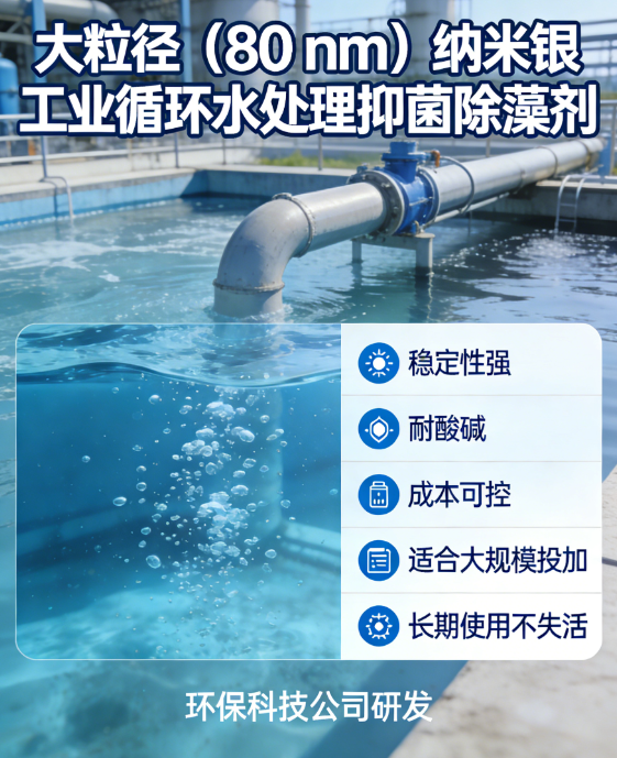 小N雷达|纳米银定制:5nm 到 80nm,一篇讲透粒径选型