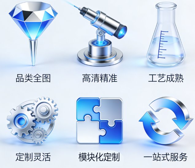 20种天然氨基的精准化修饰改性定制---Sur-Release公司