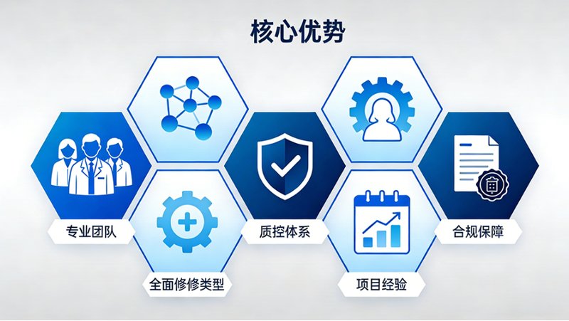 菊粉（Inulin）多功能改性定制服务｜科研级解决方案
