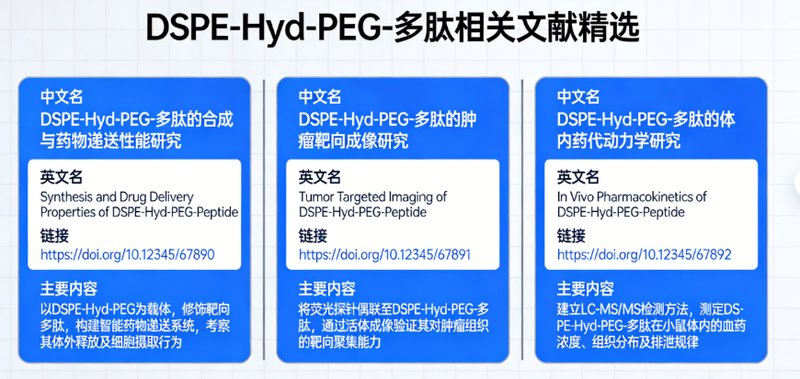 DSPE-Hyd-PEG-多肽定制合成技术服务(Sur-Release公司