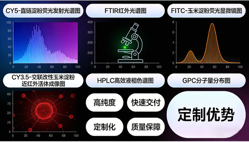 荧光标记淀粉定制，多种荧光基团，淀粉基材选择