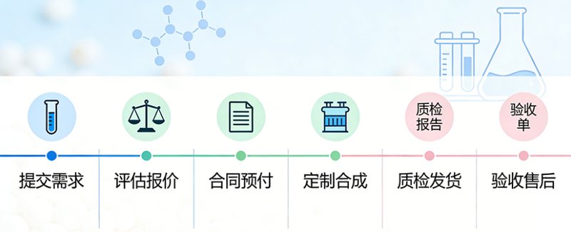 荧光标记淀粉定制，多种荧光基团，淀粉基材选择