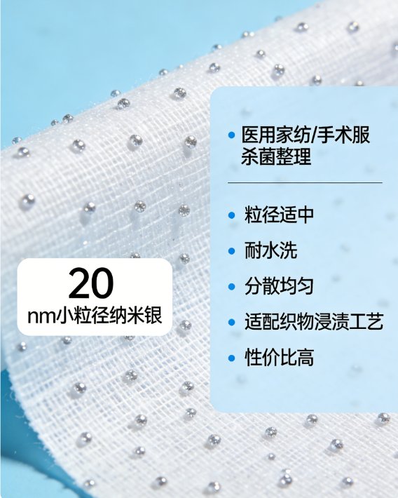 不同粒径纳米银定制与应用参考