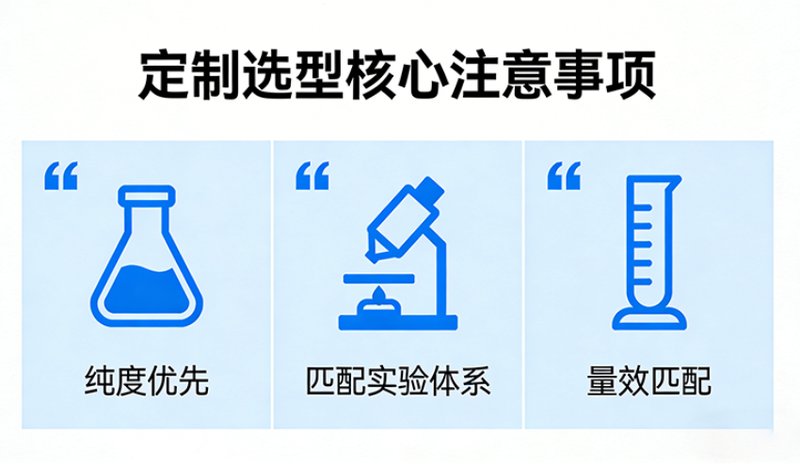 磷脂分子定制:如何匹配不同实验需求?