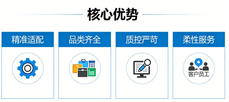 专业量子点定制:覆盖油溶性 / 水溶性 / 功能化修饰