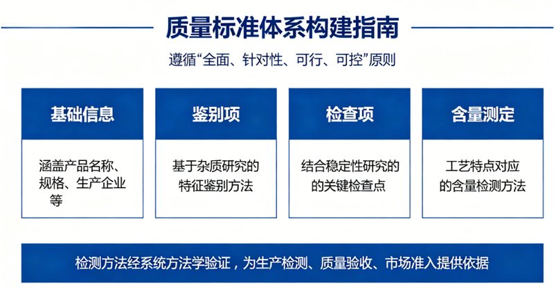 CAS2089251-47-6,SM-102阳离子脂质辅料的工艺开发及中试放大