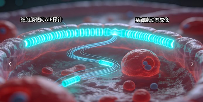 AIE荧光分子定制服务-支持专属波长设计