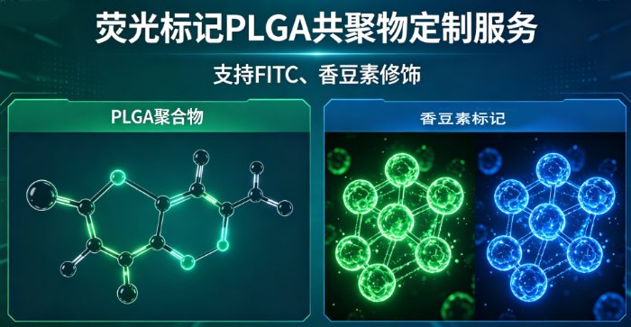 荧光标记PLGA共聚物定制服务|支持FITC、香豆素修饰