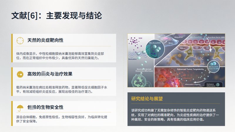 纳米金药物负载与递送体系定制——从构建到研发一站式服务｜Sur-Release生物技术服务