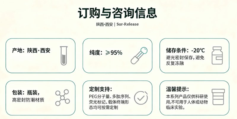 脑靶向DSPE-PEG-Angiopep-2定制合成｜助力纳米药物精准递送