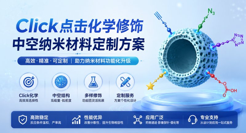 基于Click化学的中空纳米材料功能化定制方案