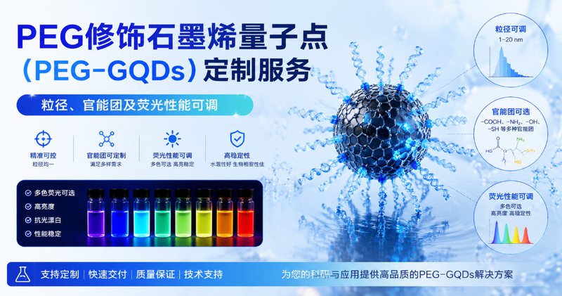 PEG功能化石墨烯量子点（PEG-GQDs）定制开发：实现粒径、表面官能团与荧光特性的精准调控