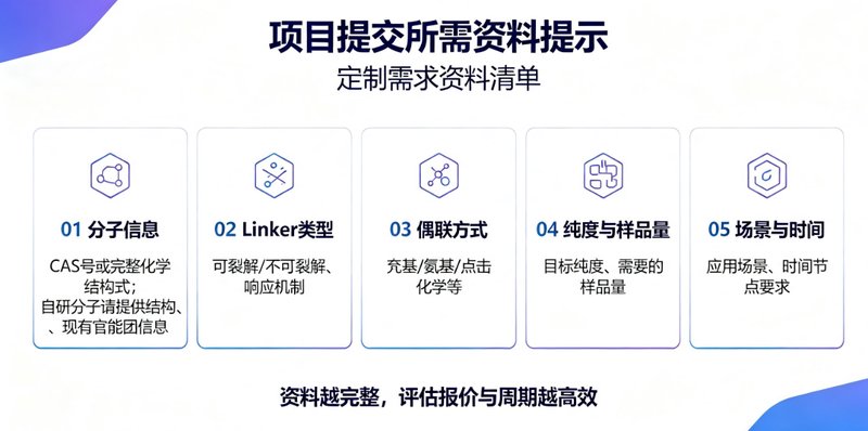 毒素/药物分子-ADC Linker偶联定制|构建精准抗体偶联药物开发方案