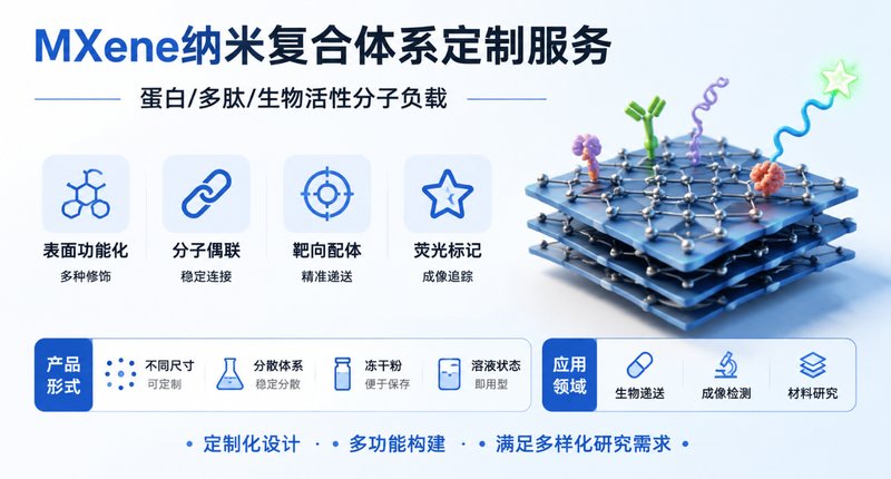 MXene基蛋白/多肽功能化复合材料定制服务