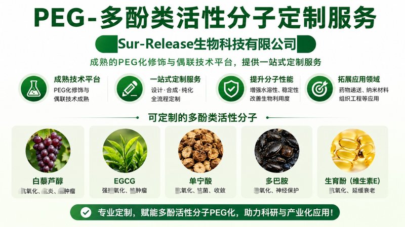 多酚类活性成分PEG化衍生物定制服务