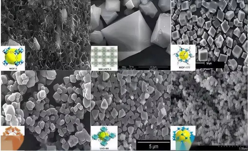 载药MOF定制合成技术（含应用方案）Sur-Release生物技术服务