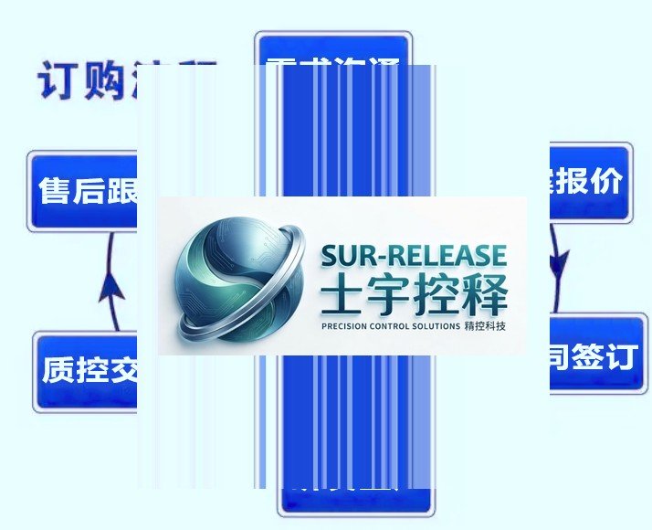 mRNA疫苗中药用辅料ALC-0315工艺开发及公斤供应