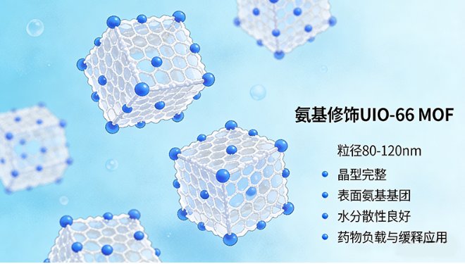 金属有机框架材料（MOF）定制合成服务与材料开发