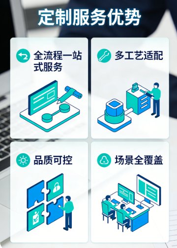 脂质体定制选Sur-Release，荧光 / 靶向 / 载药一步到位
