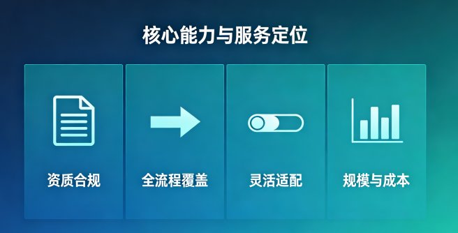 ADC抗体偶联定制解决方案:Linker设计与DAR优化