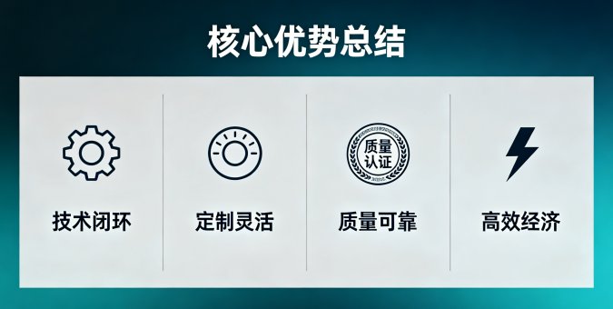 ADC抗体偶联定制解决方案:Linker设计与DAR优化