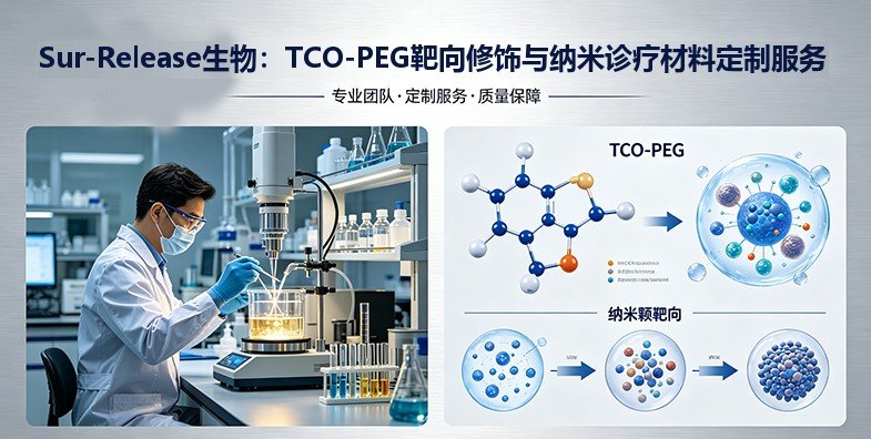 TCO-PEG生物偶联修饰及纳米制剂定制服务｜Sur-Release生物技术服务