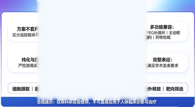 荧光脂质体定制合成服务｜支持DiO、DiI、DiD、DiR多色标记方案