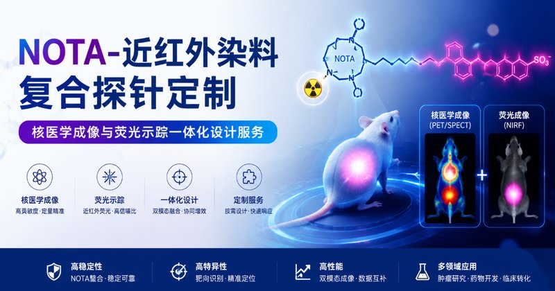 NOTA-Cy5/Cy7/ICG系列探针定制|核医学+荧光双功能成像平台
