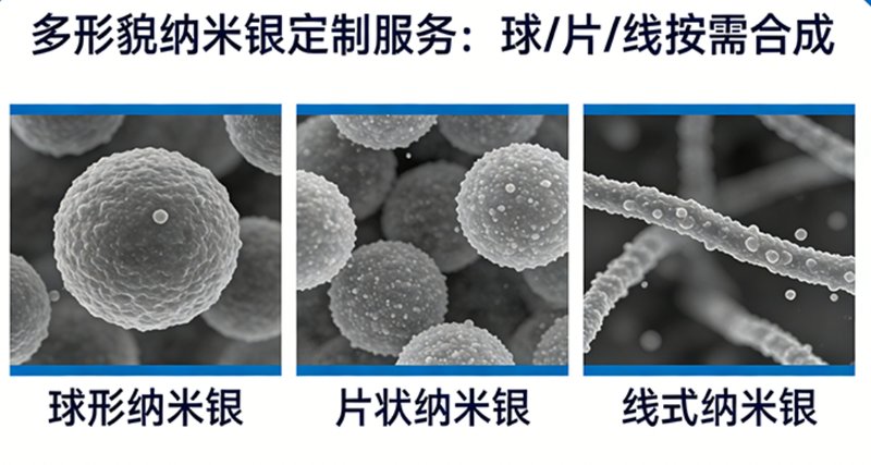 多形貌纳米银定制服务:球 / 片 / 线按需合成
