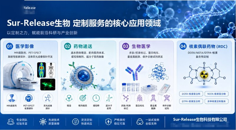 DOTA/DTPA/NOTA靶向活化修饰与生物分子定制偶联服务