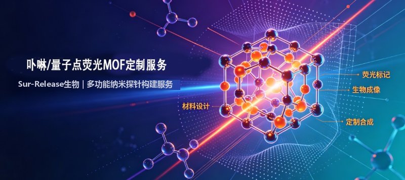 卟啉/量子点荧光MOF定制服务，高性能纳米探针构建