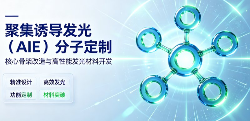 聚集诱导发光(AIE)分子定制:核心骨架改造与高性能发光材料开发