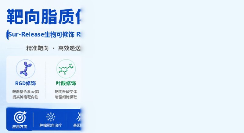靶向脂质体定制开发|支持RGD、叶酸修饰与PEG长循环设计