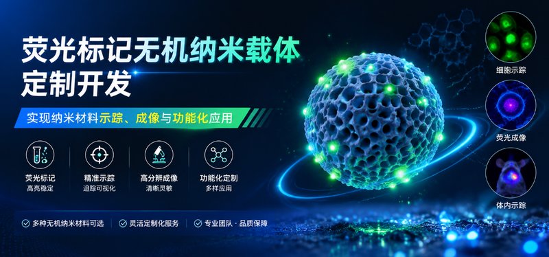 荧光标记无机纳米载体定制开发｜实现纳米材料示踪、成像与功能化应用