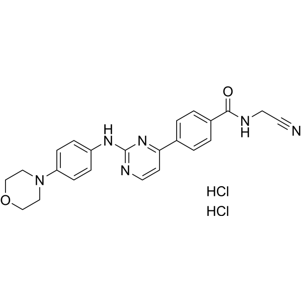 momelotinib