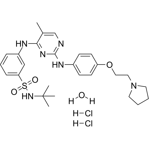 fedratinib