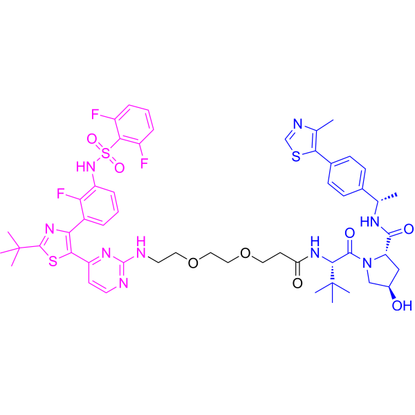 dabrafenib