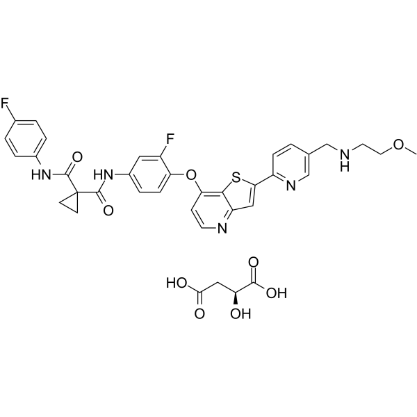 sitravatinib