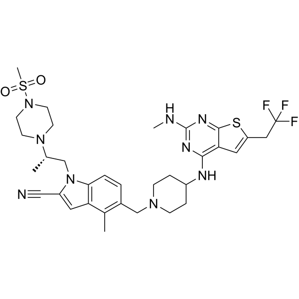ziftomenib
