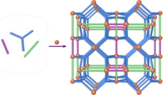 MOF 纳米载体定制服务